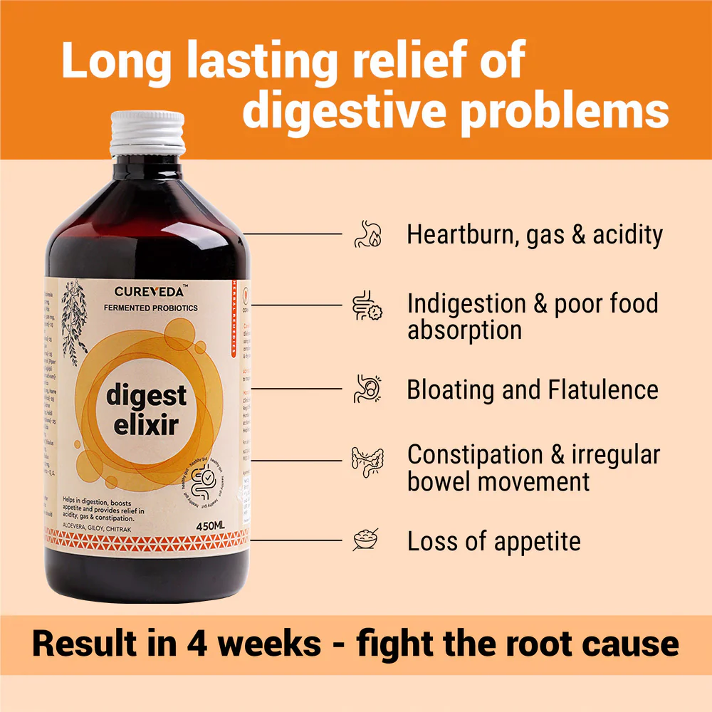 Cureveda Digest Elixir - Image 2