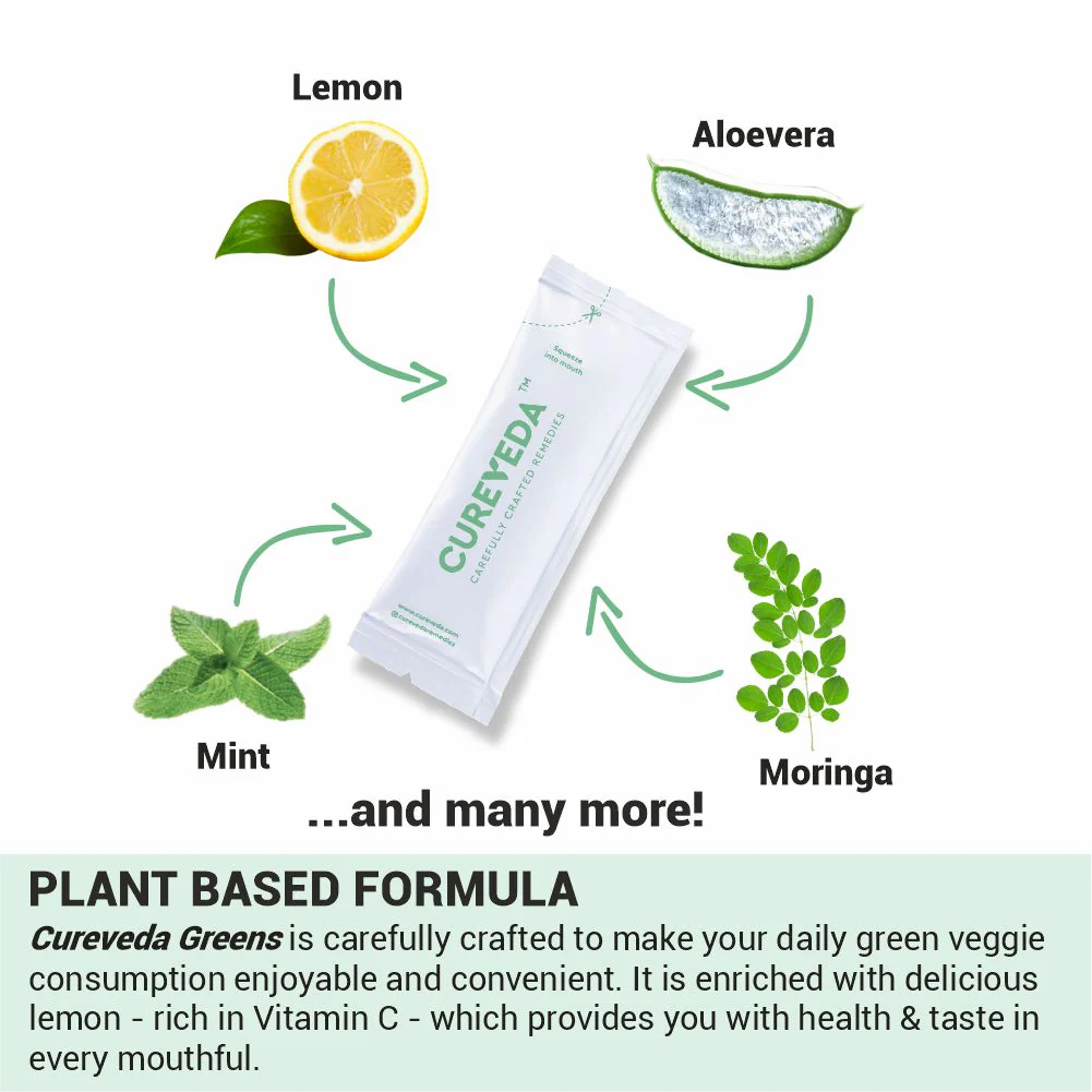 Cureveda Greens - Pure Plant Superfood - Image 3