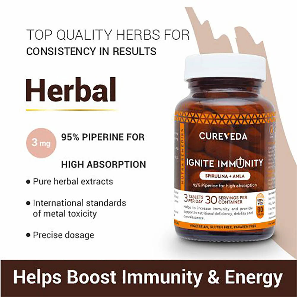 Cureveda Ignite Immunity - Image 3