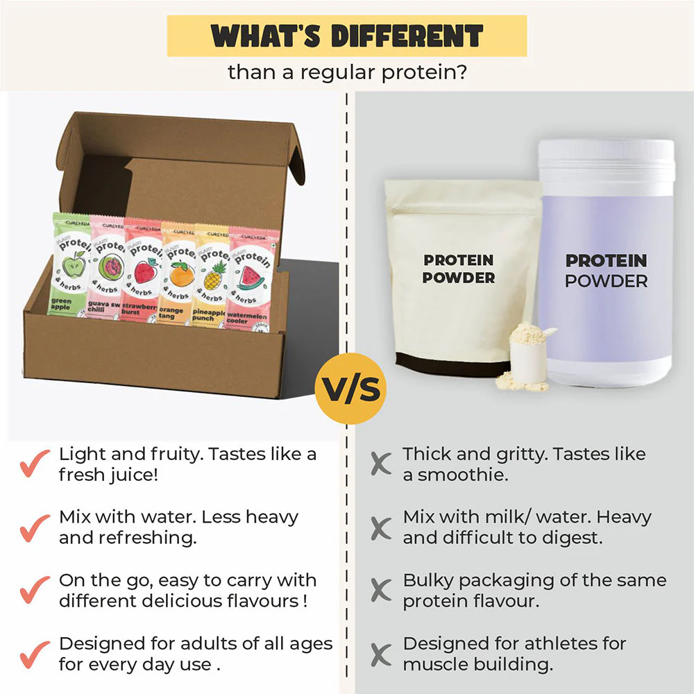 Cureveda Plant Protein & Herbs - Image 3