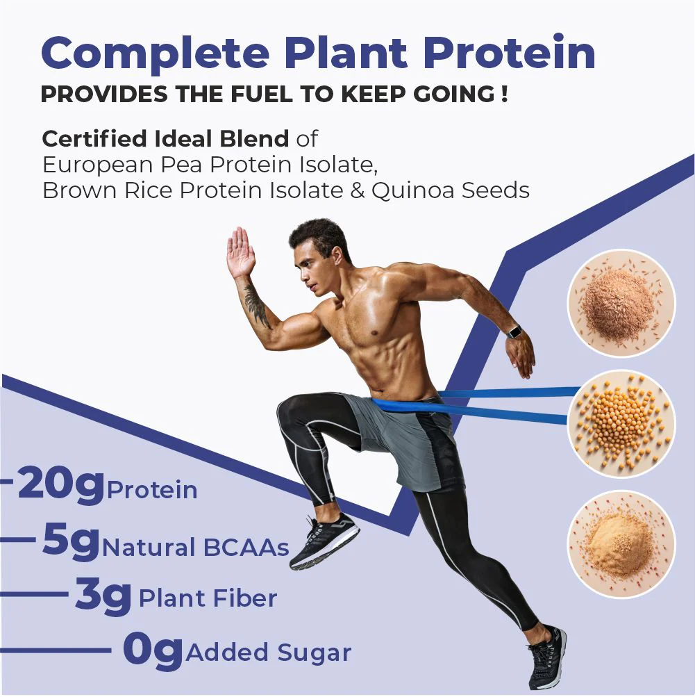 Cureveda Pro Plant Protein - Image 3