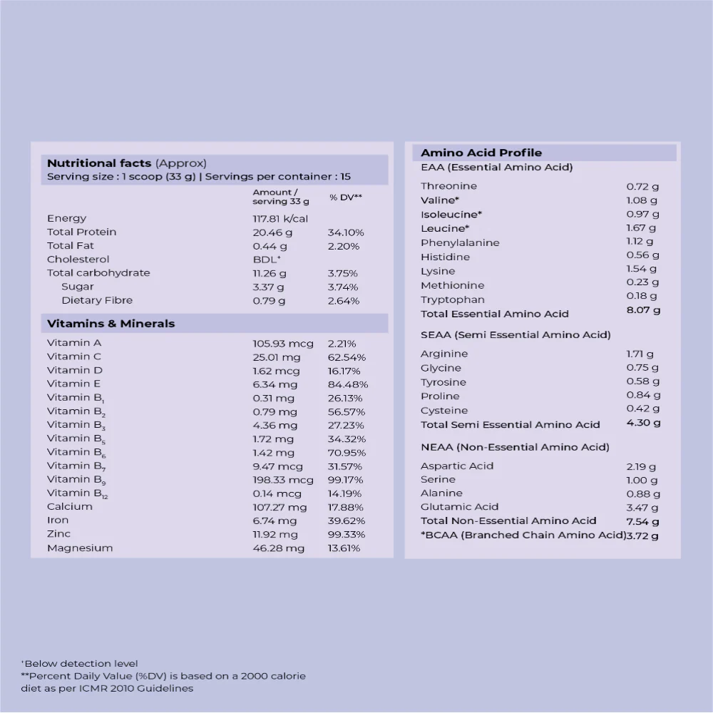 Cureveda Pro Plant Protein - Image 8