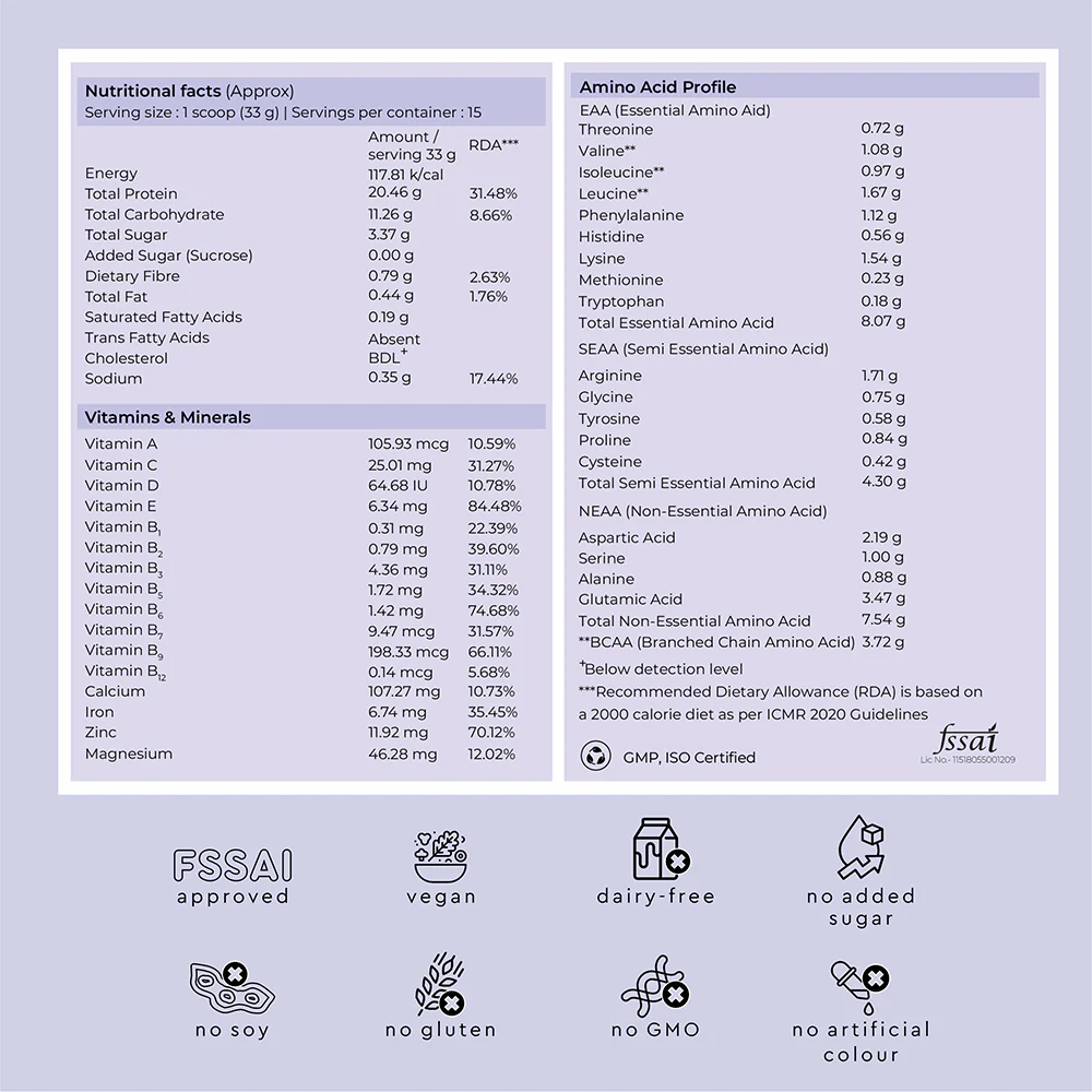 Cureveda Pro Plant Protein - Image 8