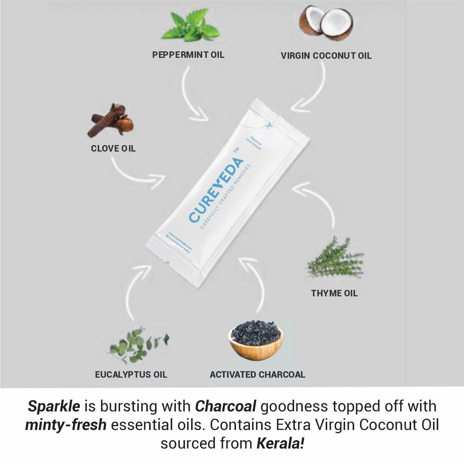 Cureveda Sparkle : Oil Pulling with Coconut Oil - Image 10