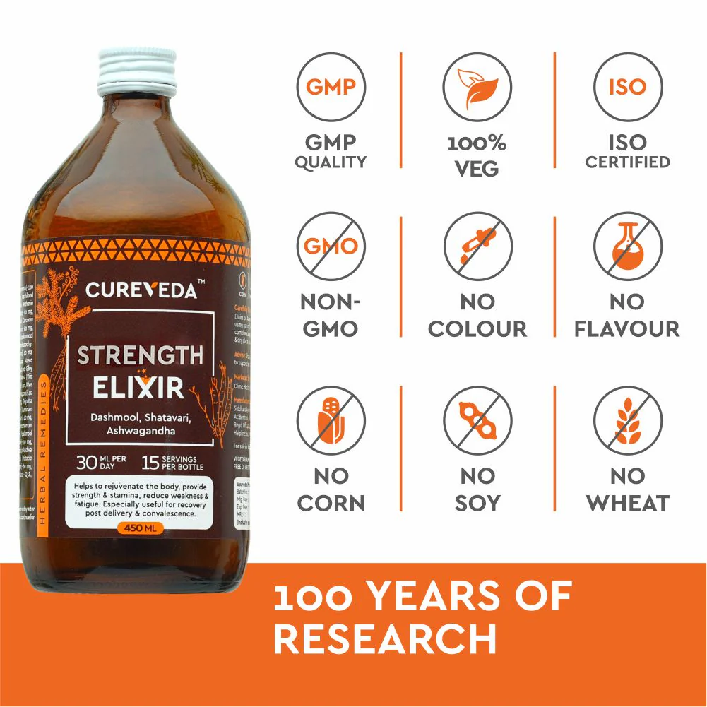 Cureveda Strength Elixir - Image 3
