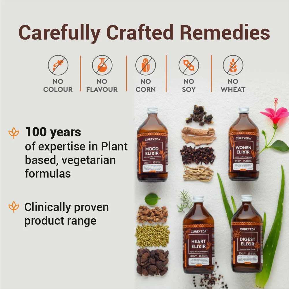 Cureveda Strength Elixir - Image 4