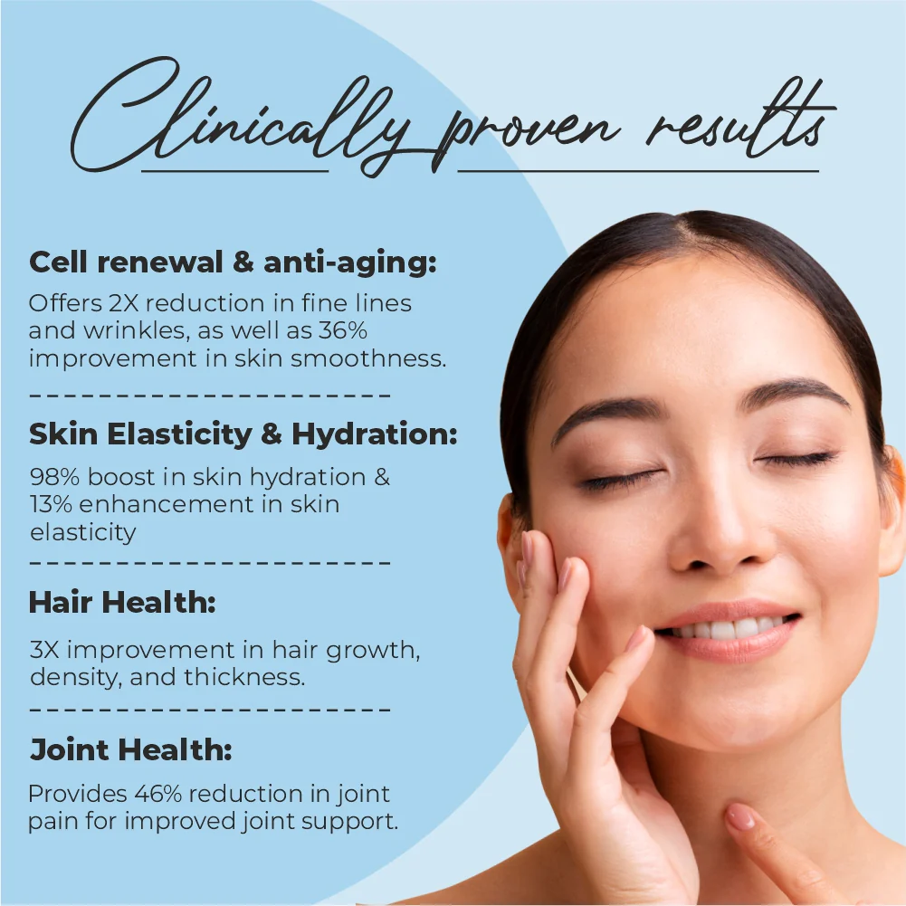 Cureveda Veg Collagen Peptides - Image 9