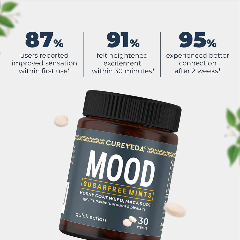 Mood Mints - for Him & Her - Image 6