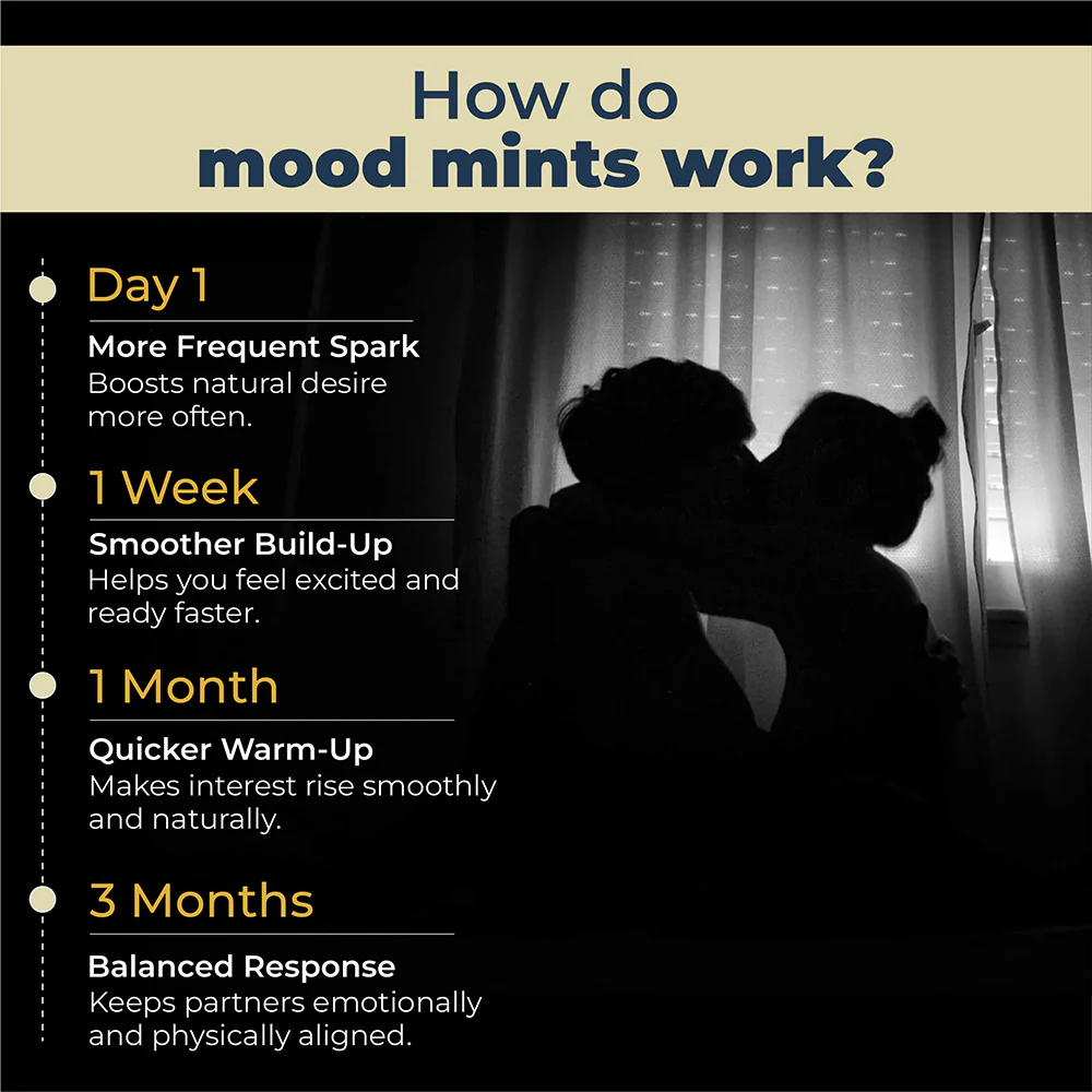 Mood Mints - for Him & Her - Image 7