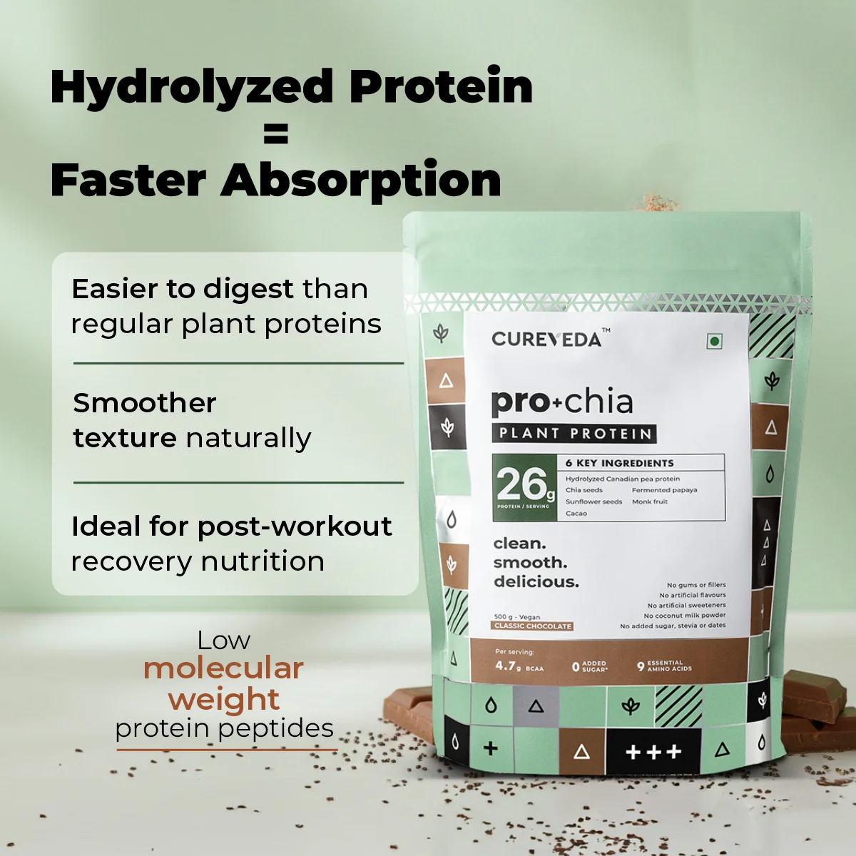 Pro+ Chia Plant Protein - Image 4