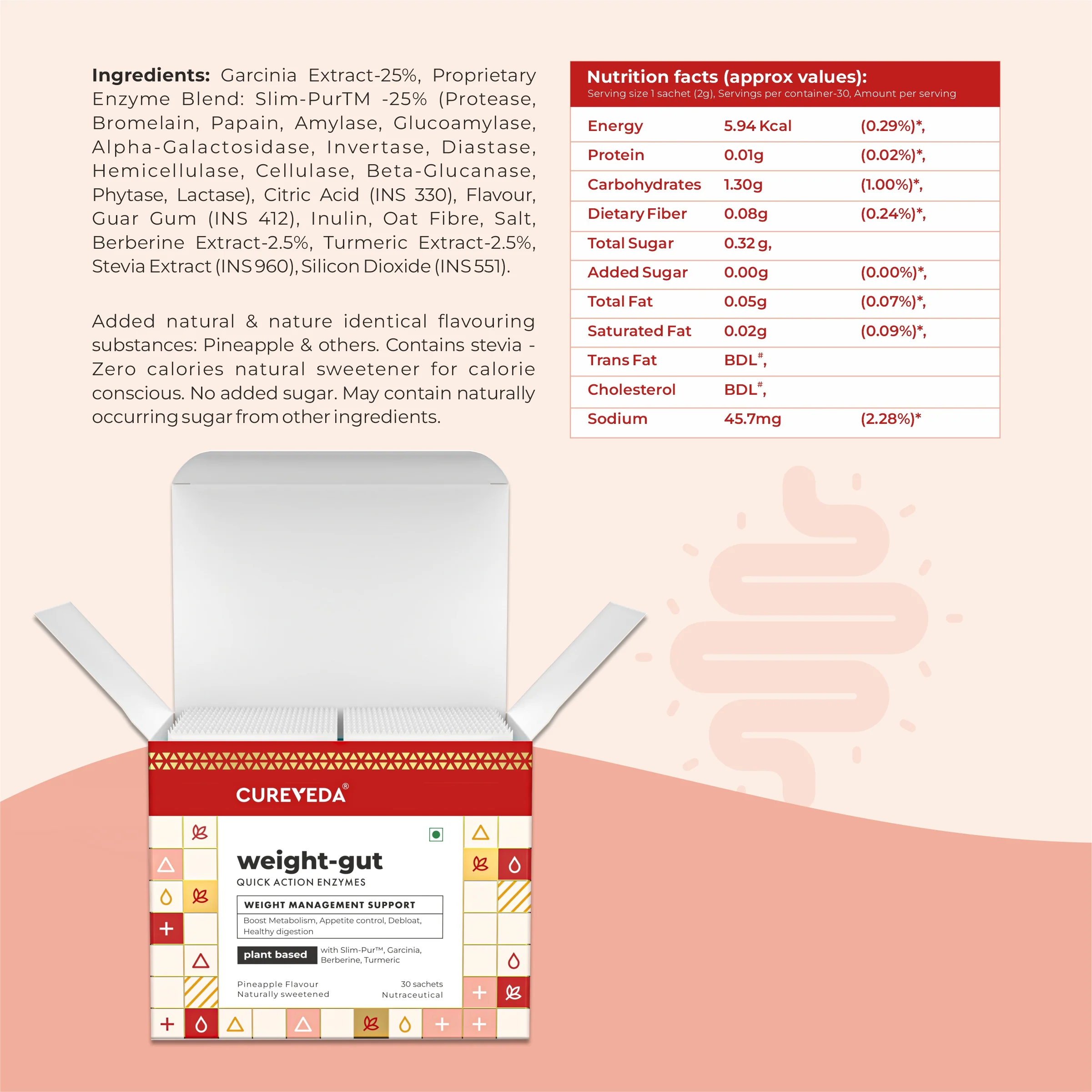 Weight-gut - with Digestive enzymes - Image 13