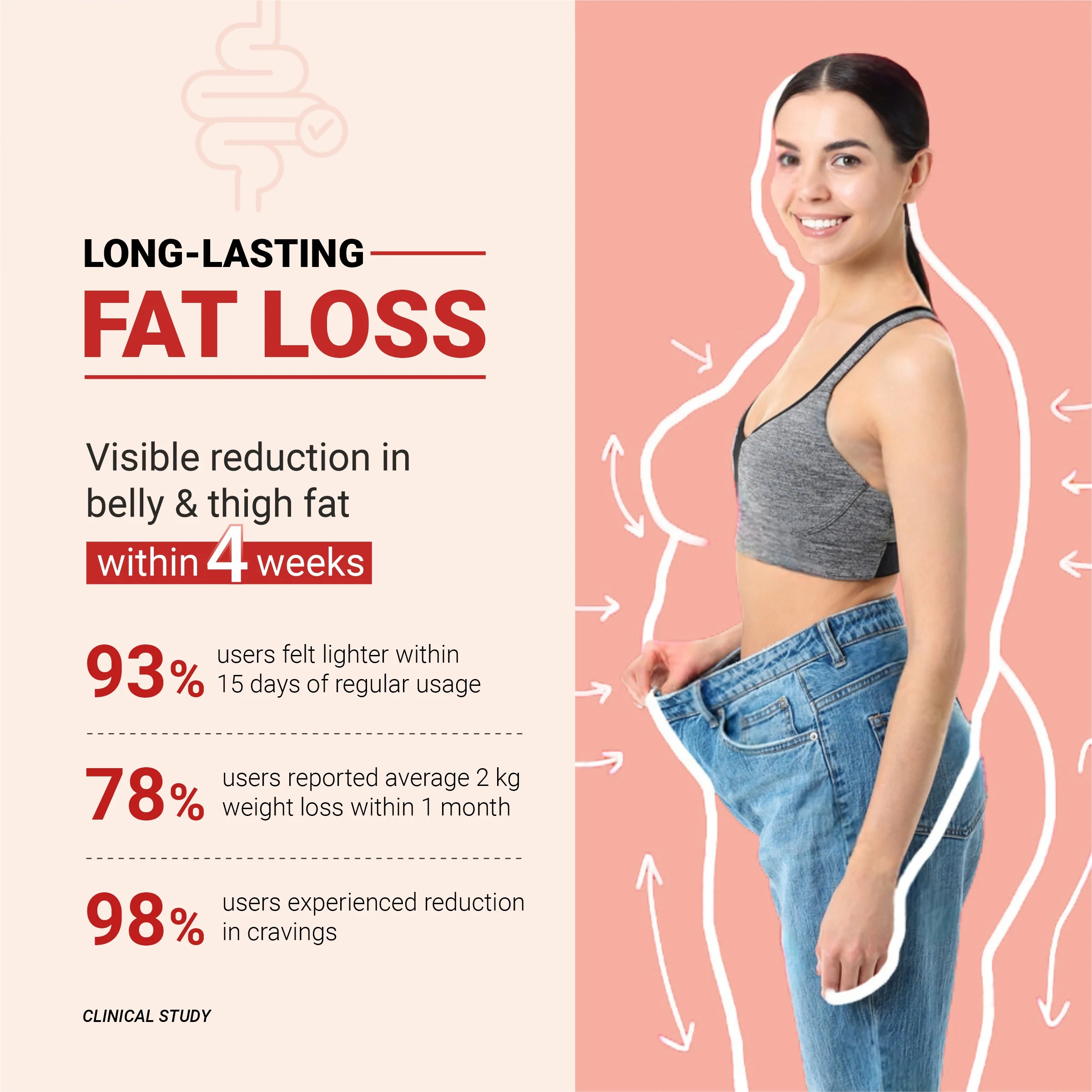 Weight-gut - with Digestive enzymes - Image 6