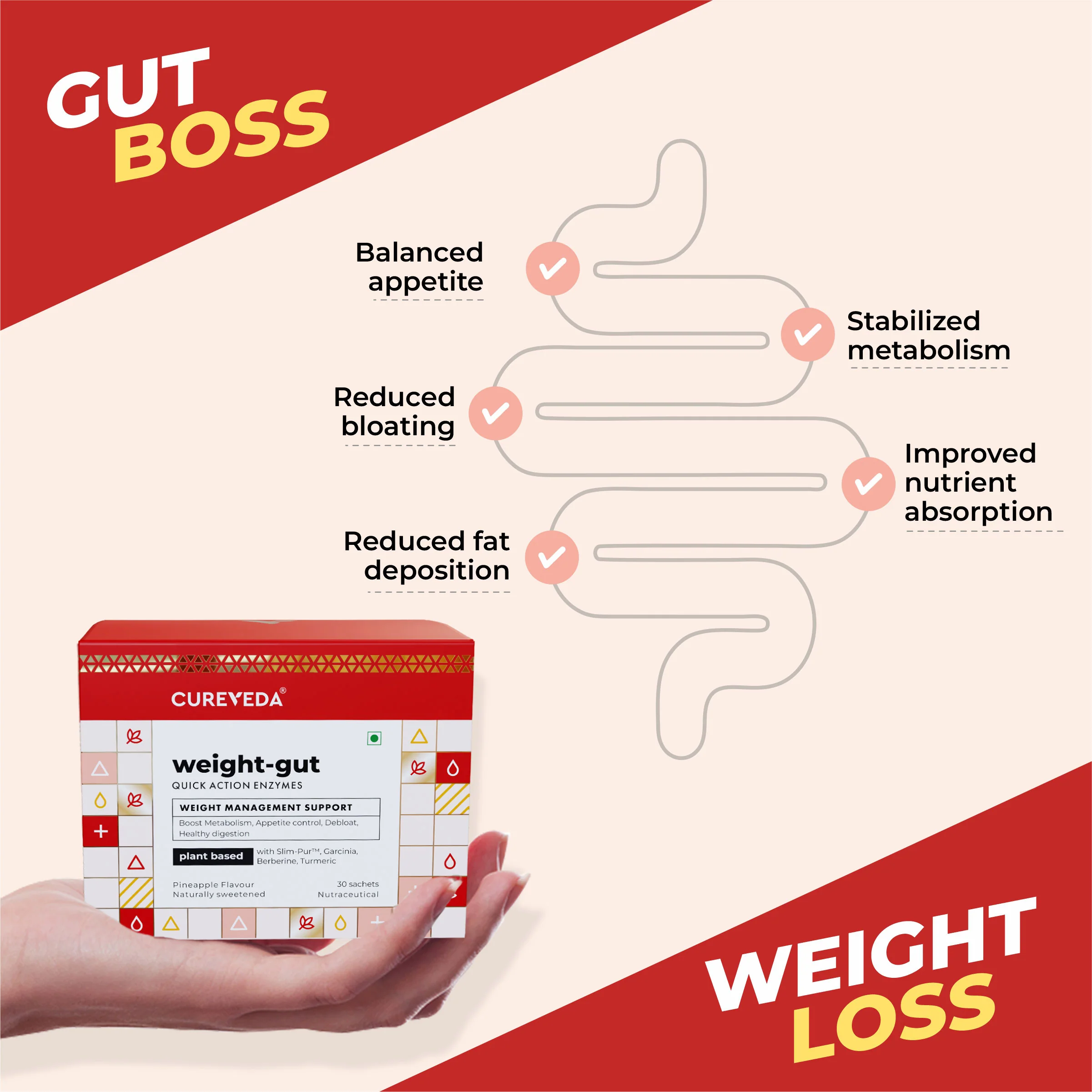 Weight-gut - with Digestive enzymes - Image 7